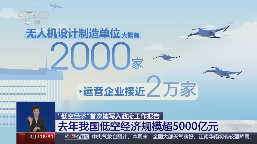 低空經(jīng)濟(jì)“起飛” 扇動(dòng)萬億藍(lán)海市場